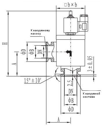 Клапан высоковакуумный напускной дифференциального давления электромагнитный GYC-JQ16/KF