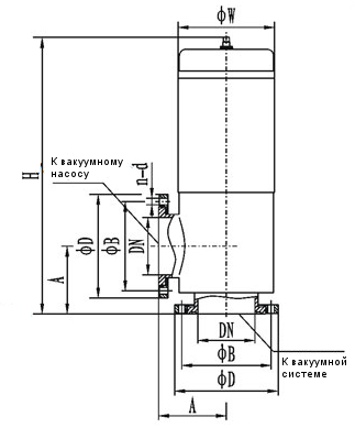 Клапан вакуумный газовый электромагнитный DDC-JQ100B